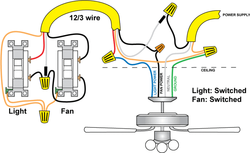  SWITCHING THE LIGHT AND FAN FROM SEPARATE SWITCHES (TWO SWITCHES)