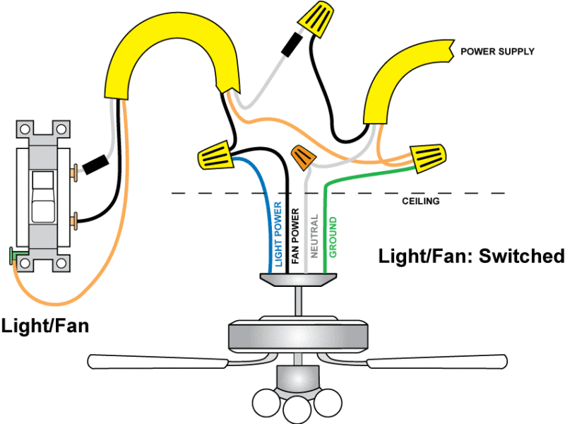 SWITCHING THE LIGHT AND FAN FROM THE SAME SWITCH (SINGLE SWITCH)