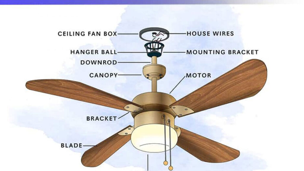 Casa Vieja Fan Replacement Parts